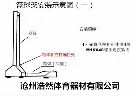 籃球架安裝1